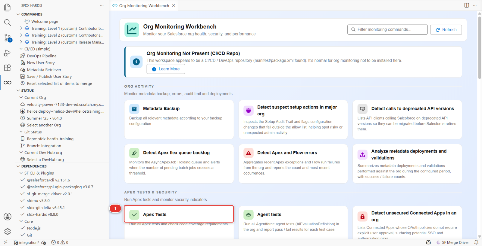 The Org Monitoring Workbench, with the Apex Tests card