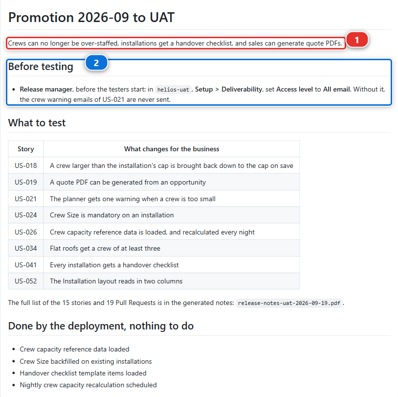 The improved release notes, in the description of the promotion Pull Request